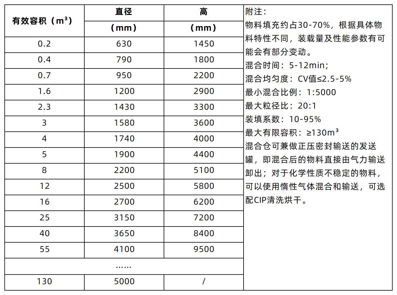 工作簿1_Sheet1.jpg